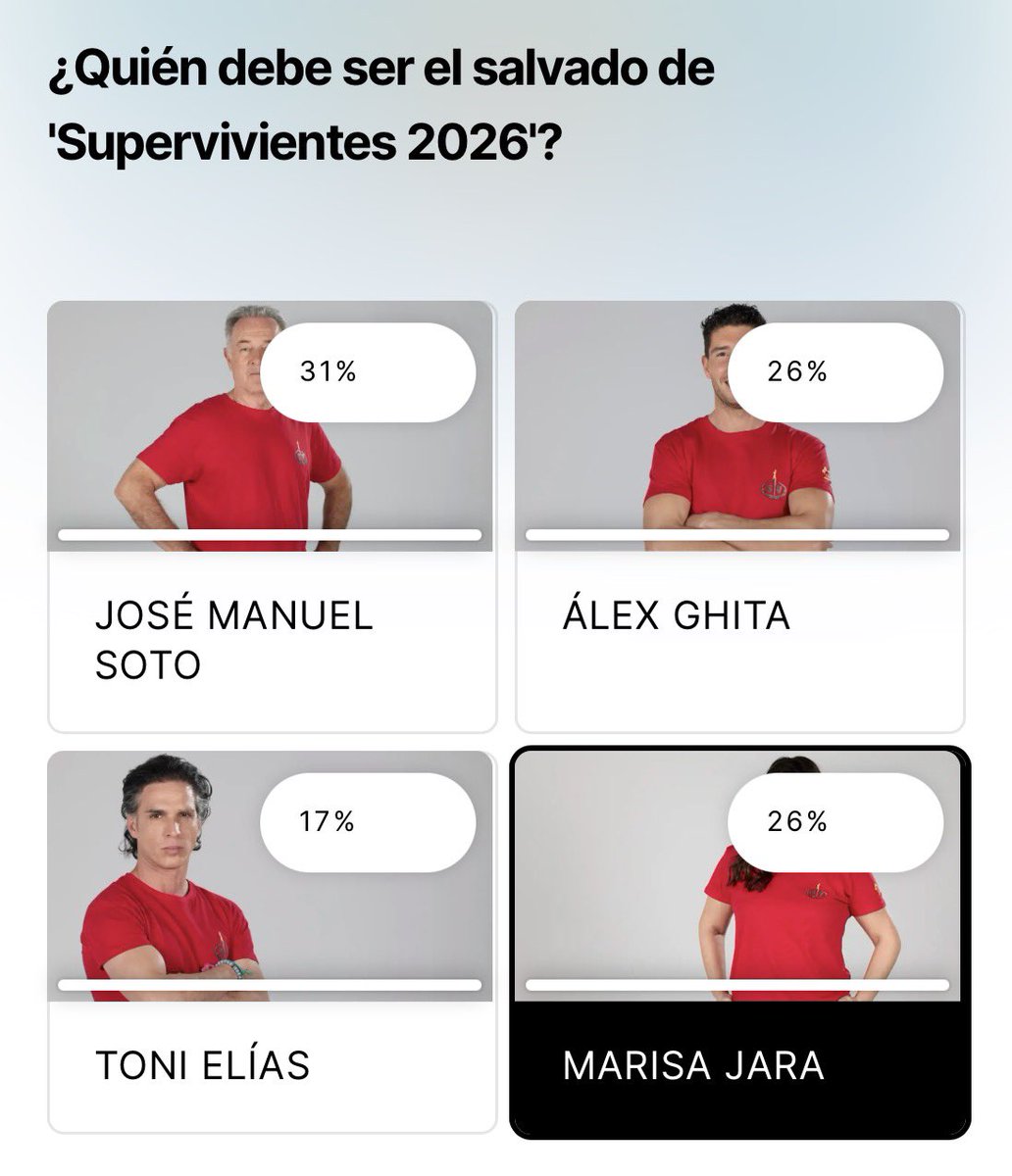 RealityDeLaTv's tweet photo. Bueno pues… Ya tardaban en Joder los Realitys, tenéis lo que merecéis.

Luego en el mes 2 de concurso no quiero escucharos quejaros que solo hay muebles.🤦🏻🌴
#Supervivientes2026 #SVGala1 #MaicaSVGala1 https://t.co/FRI7LDrEwr