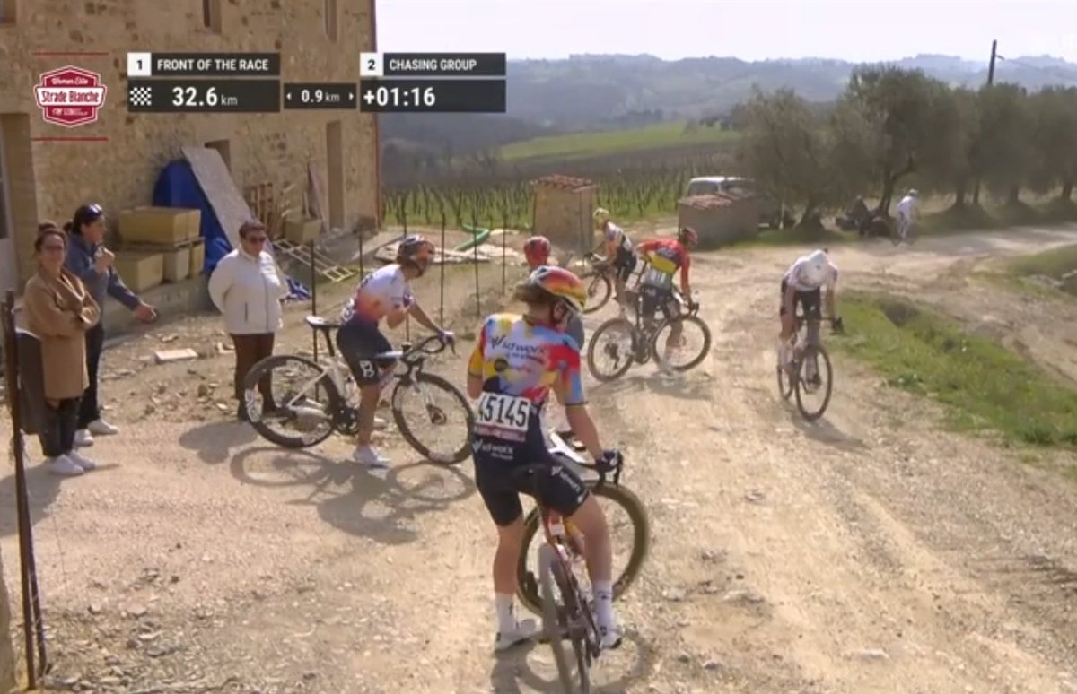 Isma Álvarez Cycling tweet media