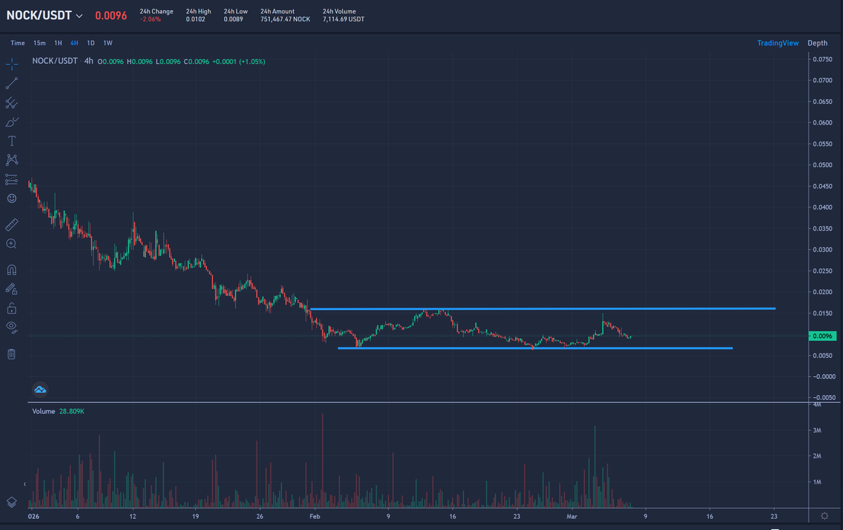 Crypto_X100_Hunter tweet media