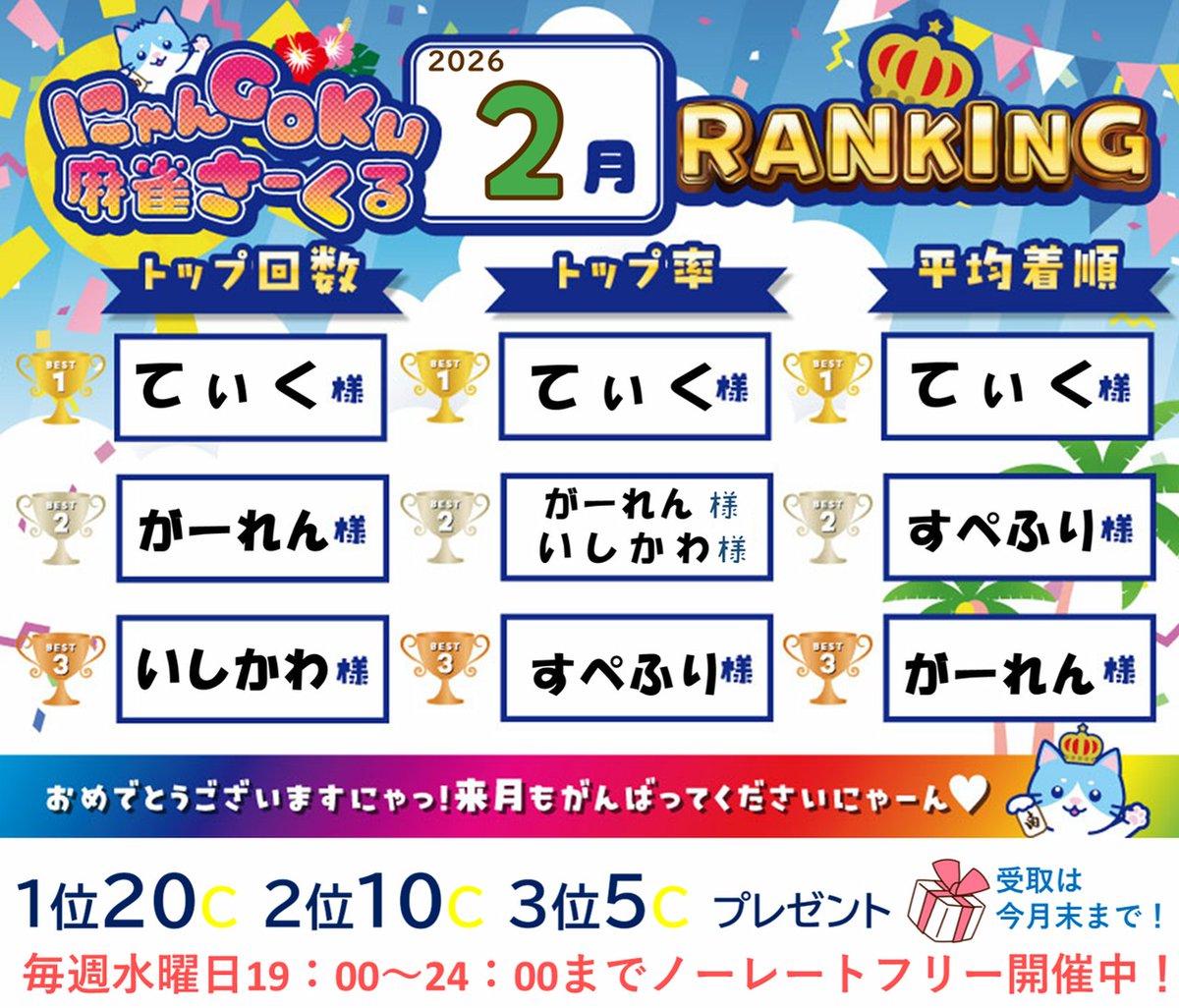 まーじゃん南国🌴 tweet media