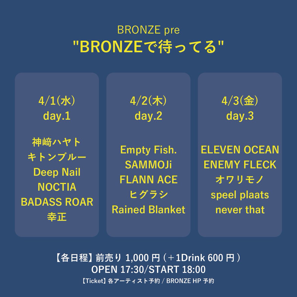 Empty Fish. tweet media