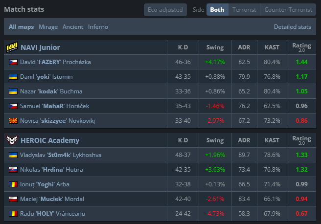 NAVI FAZERY tweet media
