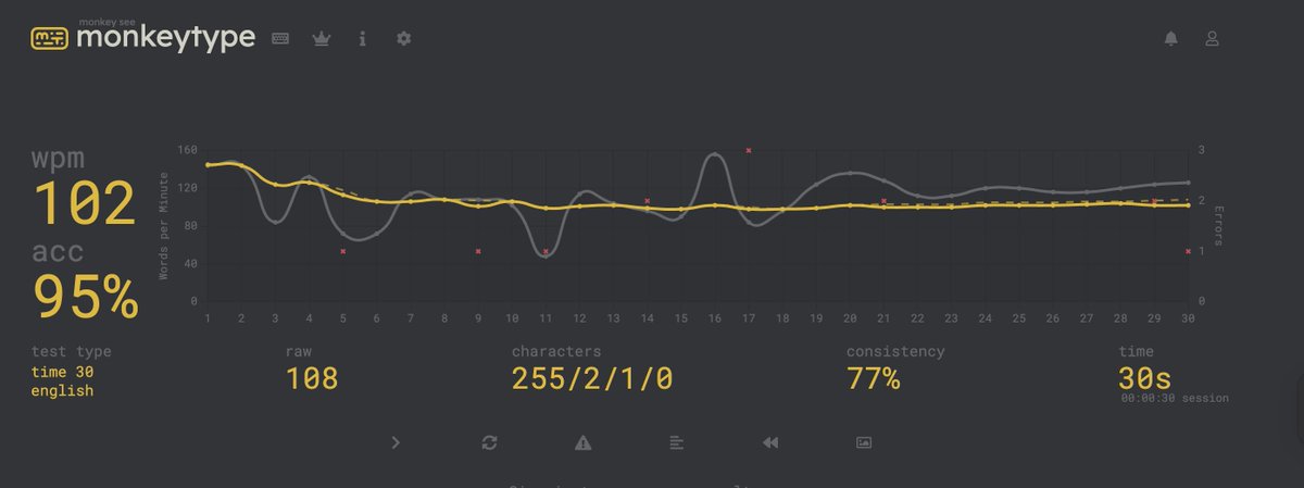 Aryan Nanda tweet media