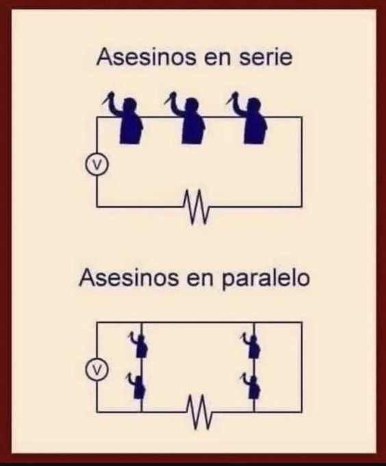 Abel Losada Esperante #IWantToBelieve #SkynetCult tweet media