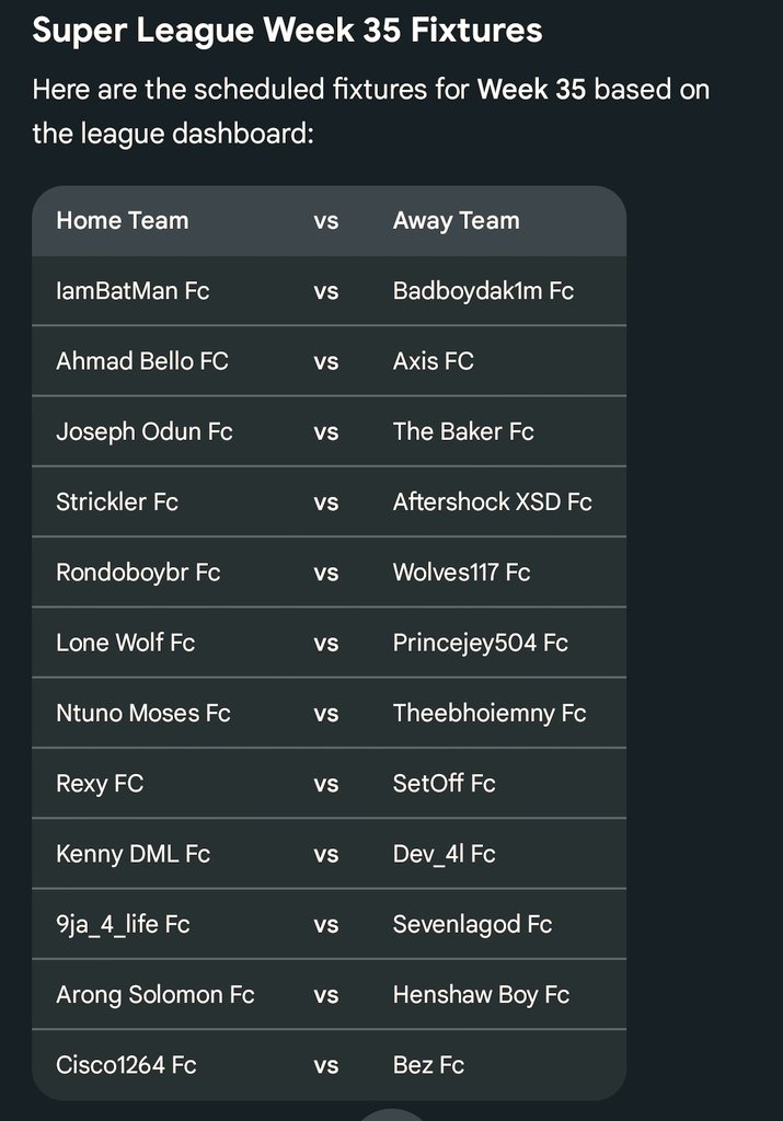 SUPER LEAGUE NIGERIA SEASON 2 WEEK 35 FIXTURES POWERED BY QUICKFIX 
DATE 📅: 7TH MARCH 2026
TIME: 6PM-12AM 
SAME RULES APPLIES 
#KingRezaPahlavi #WBC2026 #GalaxyS26Ultra #fcmobile26