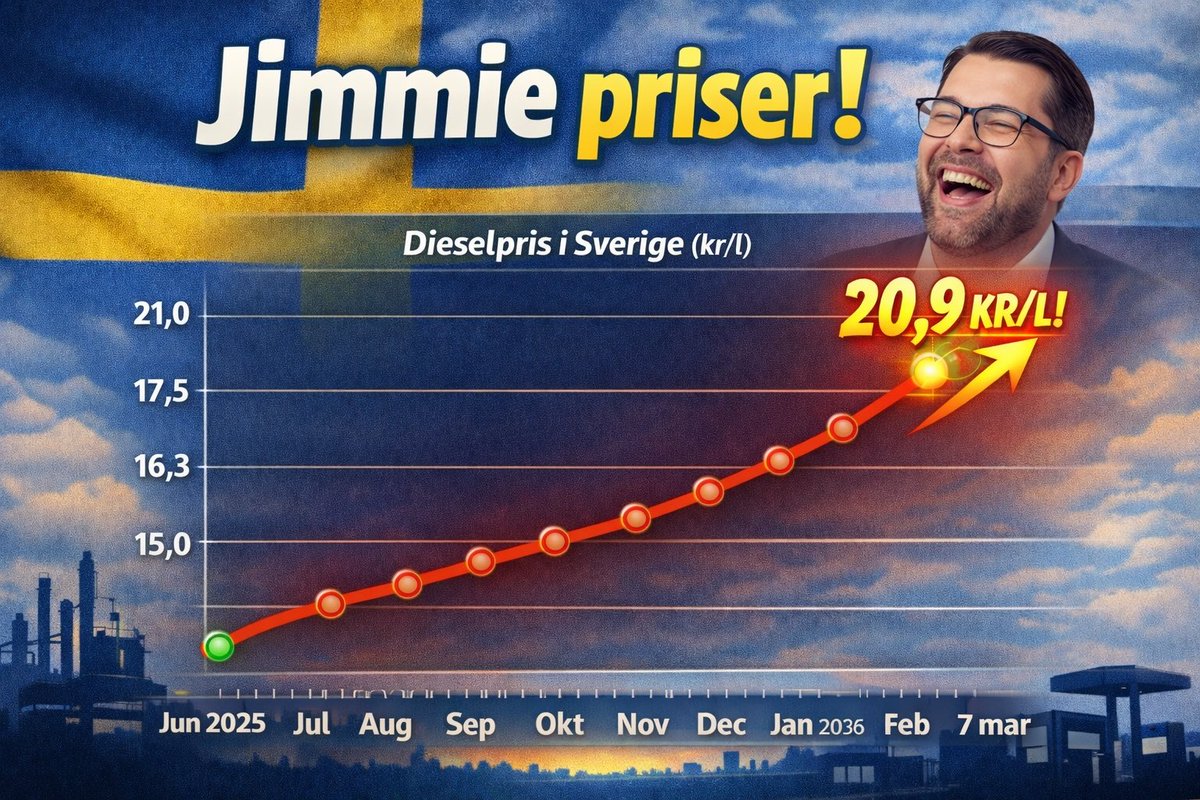 Olle Thorell tweet media