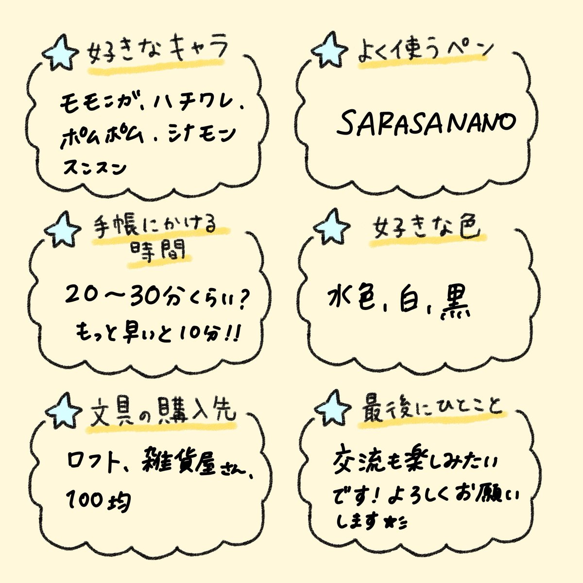 ささの tweet media