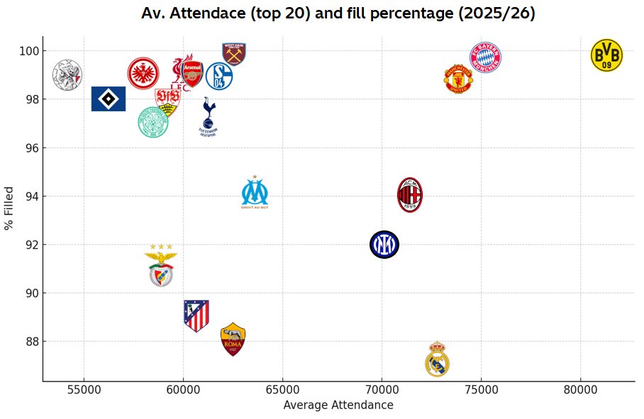 Cunningham tweet media