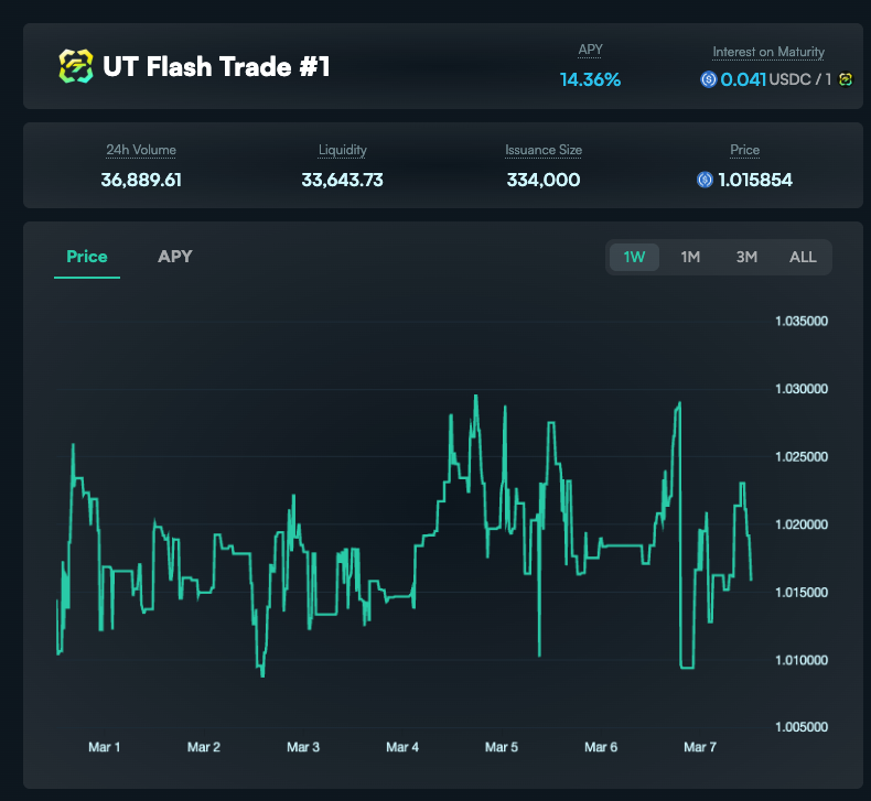 Ryot 📕 tweet media