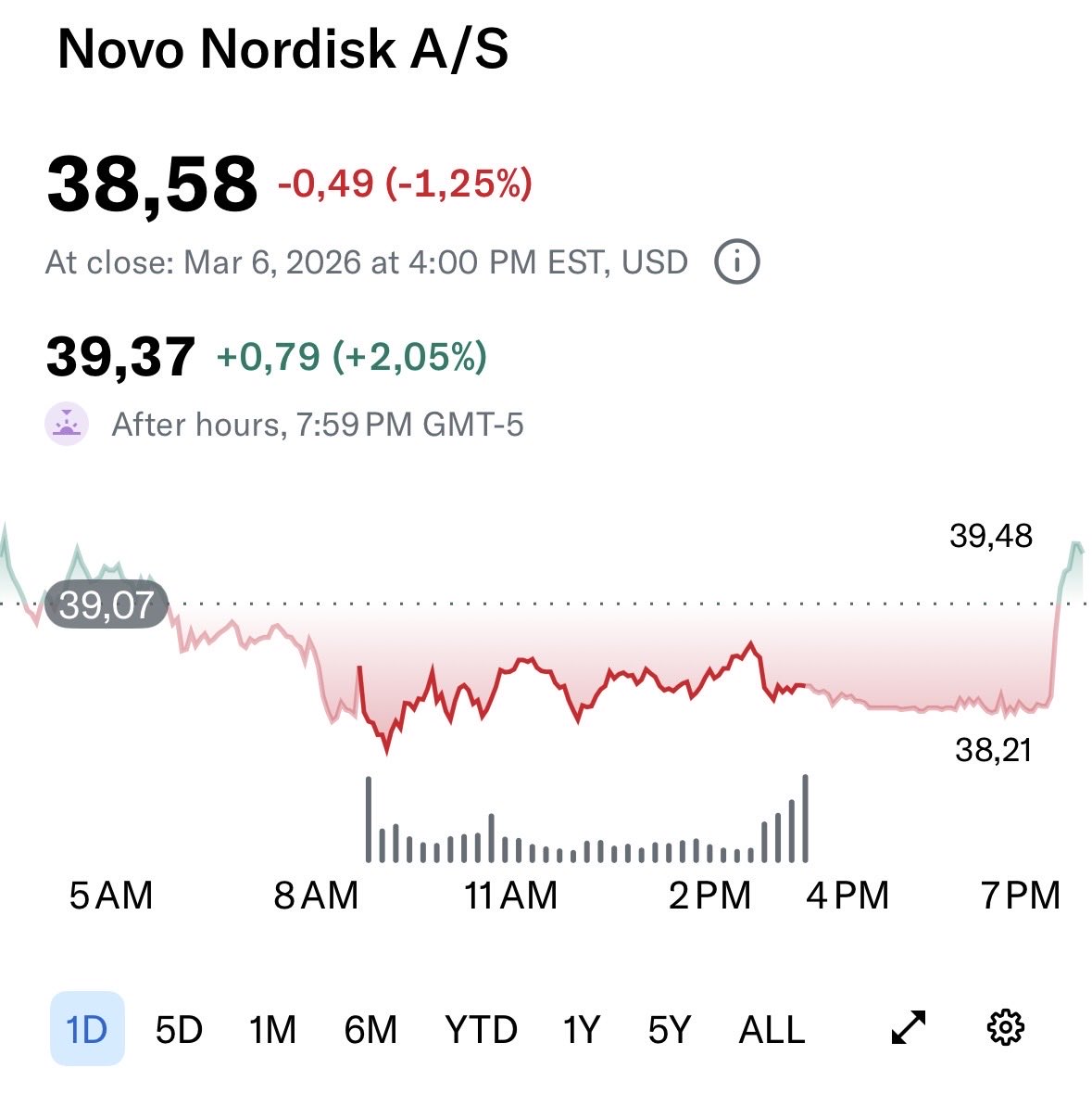 Dr. Tomislav Marinovic tweet media