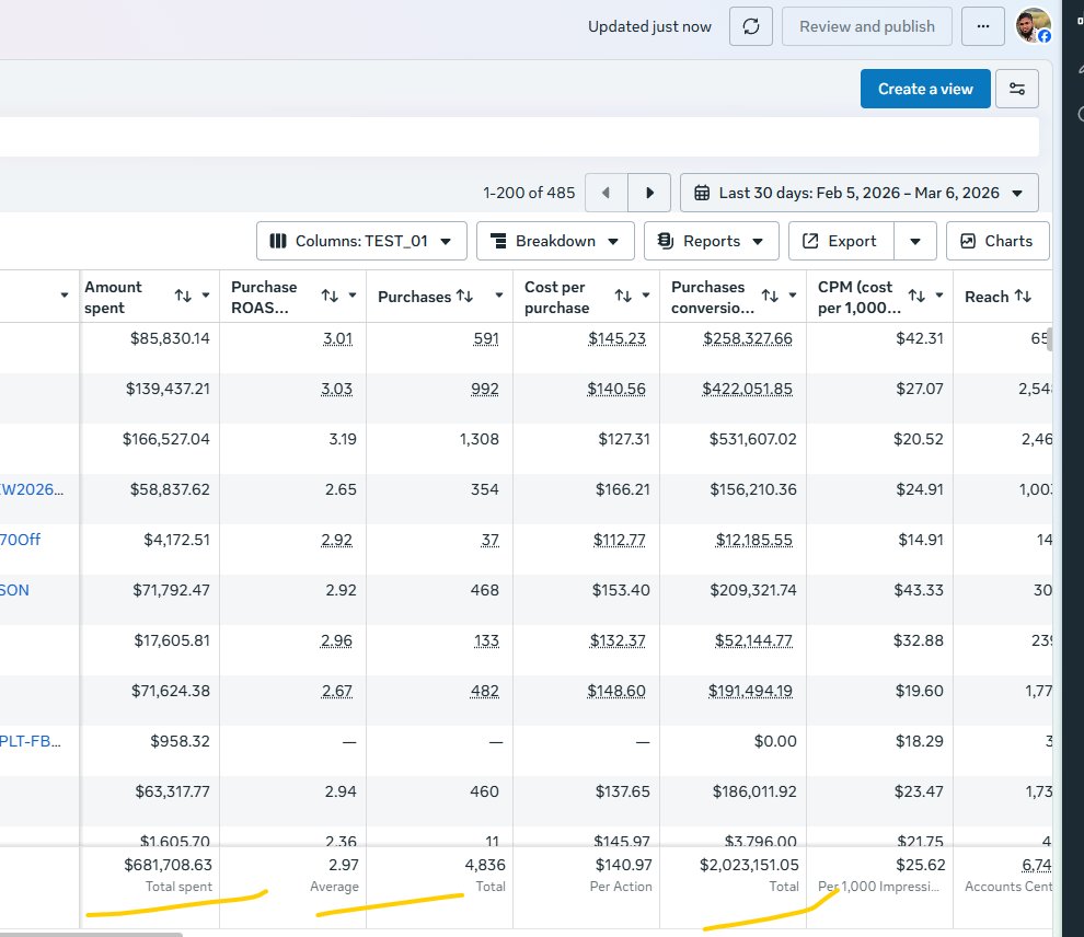Mamun ( Meta Ads Media Buyer) tweet media