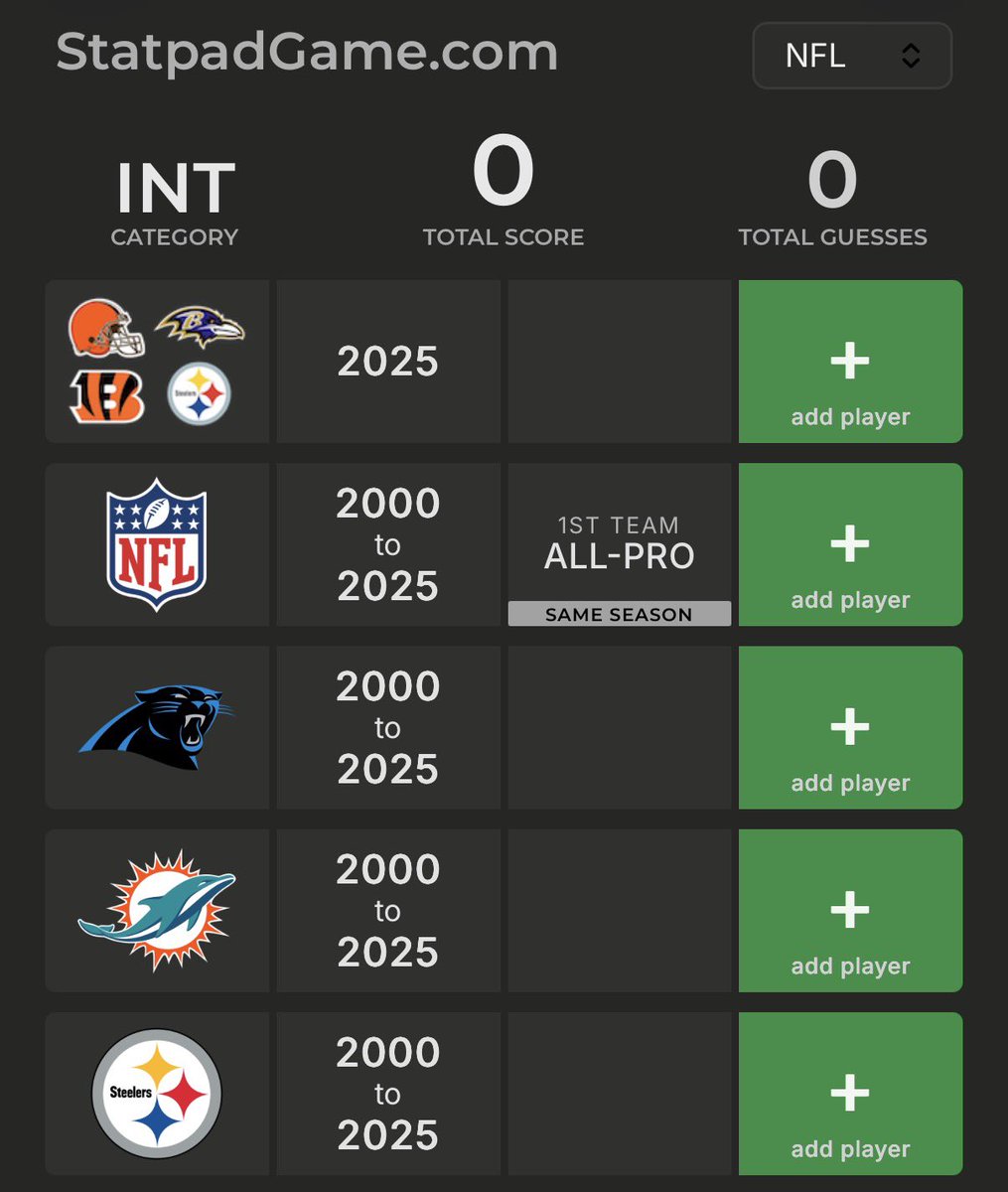 Statpad Game tweet media