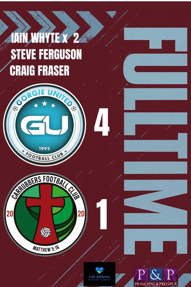 Gorgie United tweet media