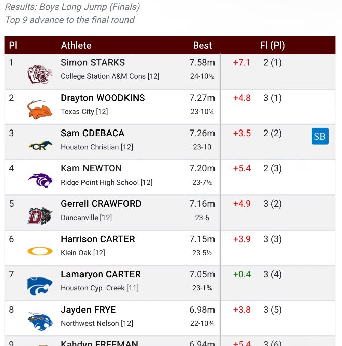 Simon Starks 2026 DB tweet media