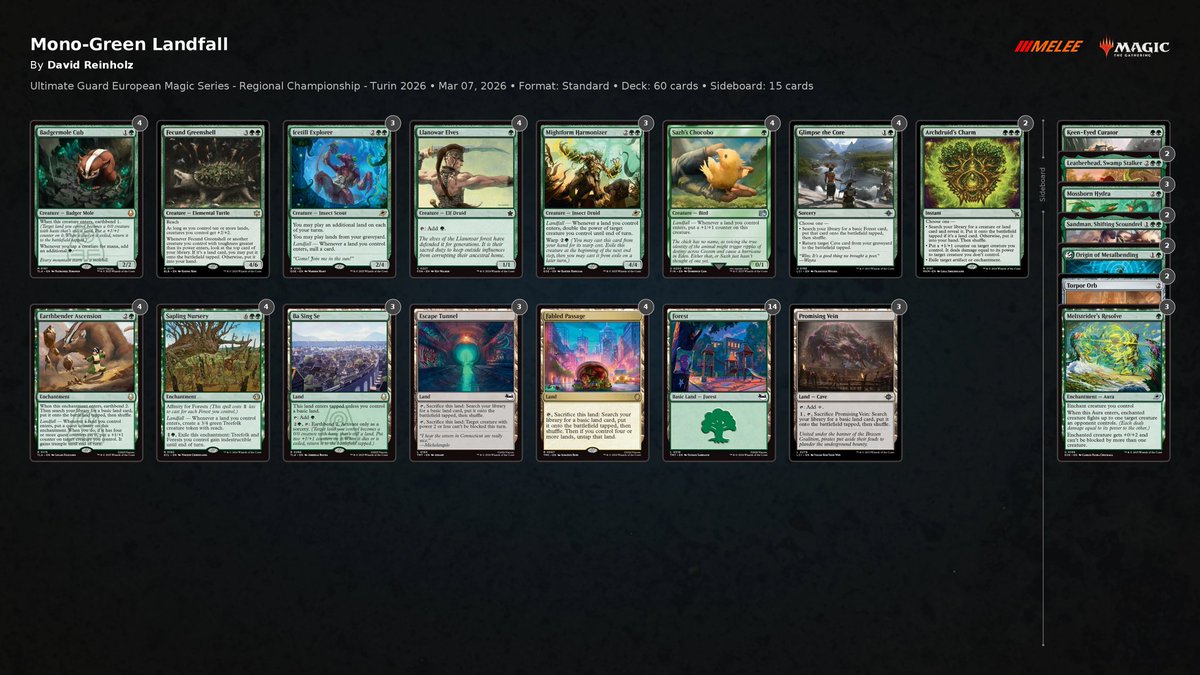 CastPatchwork tweet media