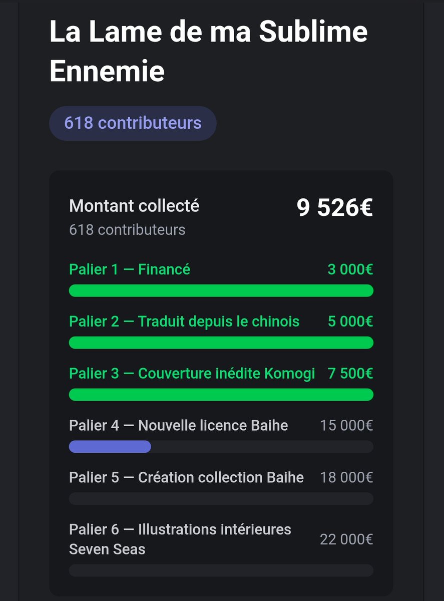 le cap des 9500€ est passé! Il reste 5474€ pour débloquer le palier 4 - Nouvelle licence Baihe

lien pour participer: firstprint.komogi.com/licences/soute…