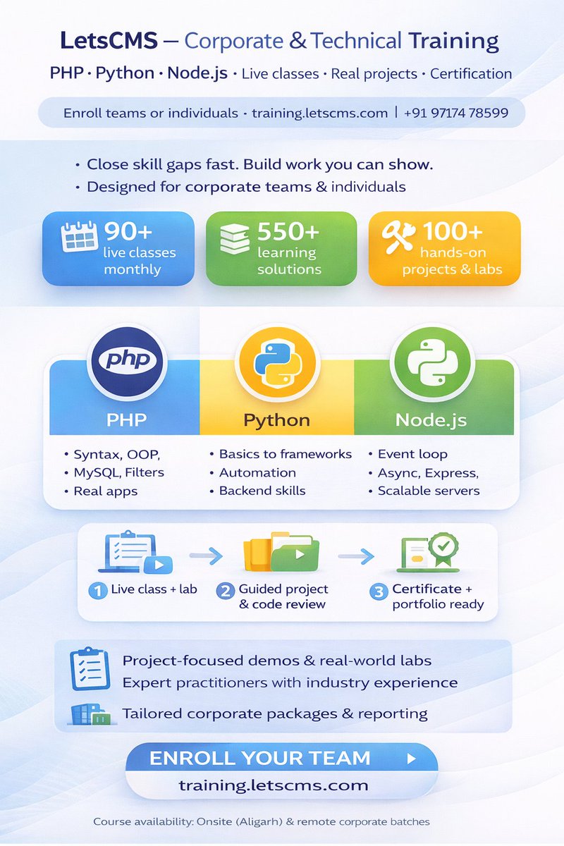 LETSCMS Private Limited tweet media