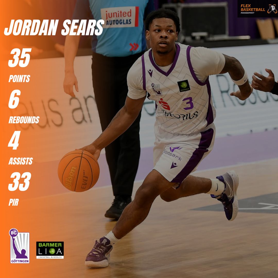 Flex Basketball Management tweet media