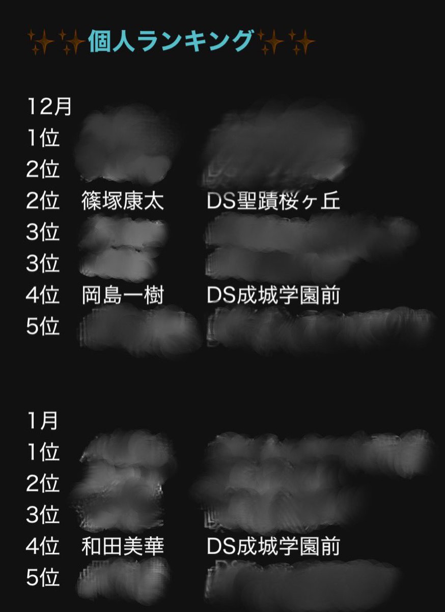 ✨篠塚康太✨ tweet media