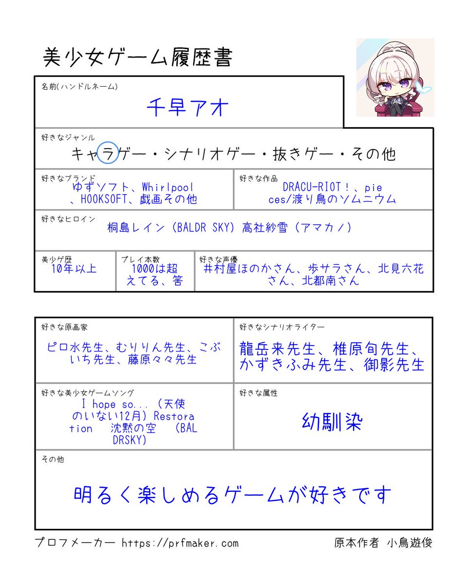 千早アオ tweet media