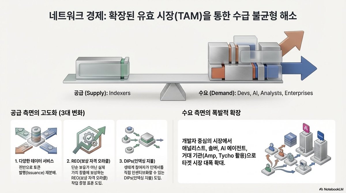 Anthony ッ Publictica tweet media