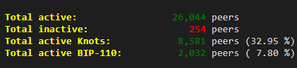 Maximus Decimus Meridius #RunKnots #BIP110 tweet media