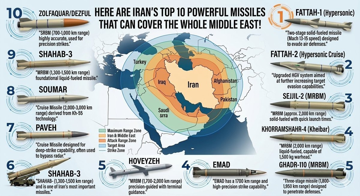 The Free Bird ❤️ॐ tweet media