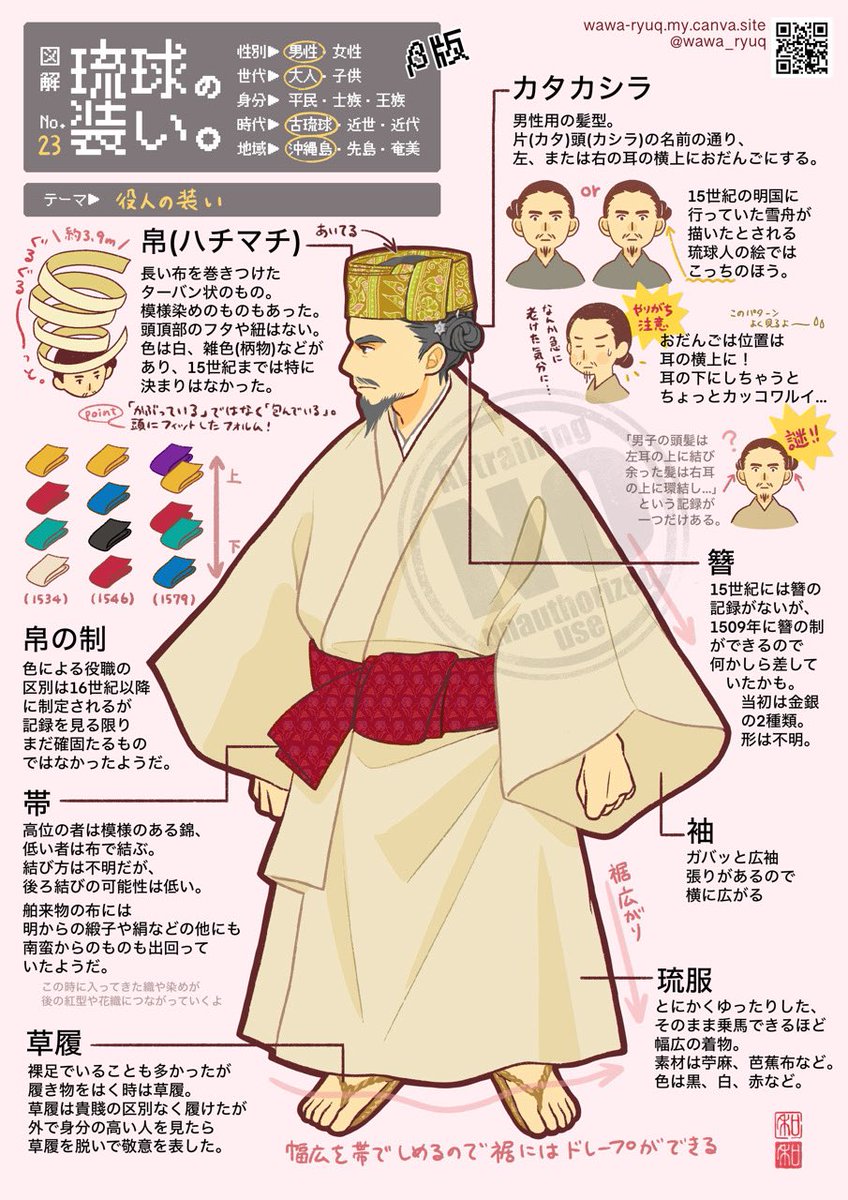 図解　琉球の装いβ版　No.23  古琉球編
「役人の装い」

近世編を一時中断して、今回から古琉球です。
古琉球の中でも15〜16世紀に焦点をあててご紹介していきます。
※留意点もありますのでリプ欄もあわせてご覧ください。

🚫画像の無断利用、編集（加工）を禁じます。