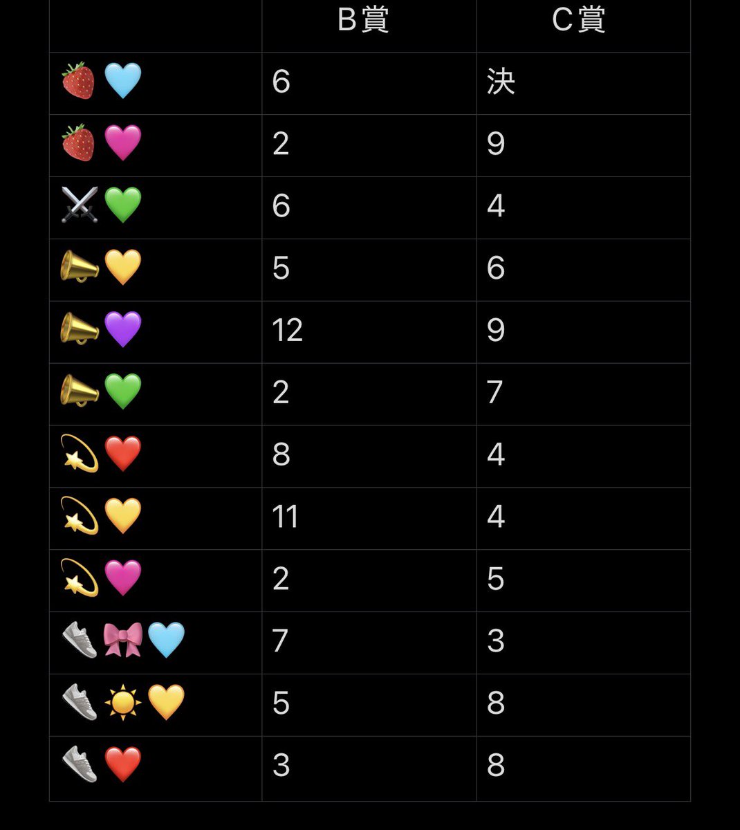 取引垢 tweet media