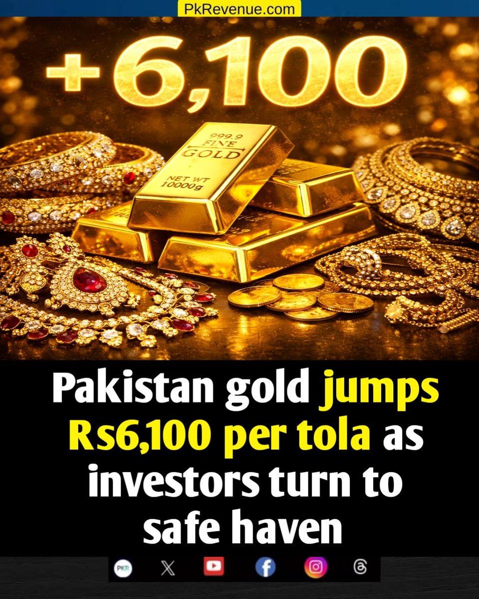 pkrevenue's tweet photo. Pakistan gold jumps Rs6,100 per tola as investors turn to safe haven
Read More: https://t.co/9Hw00l91oy
#PakistanGoldPrice #PakistanGoldRate #GoldPriceToday #GoldPriceUpdate https://t.co/n30AT4F1Zd