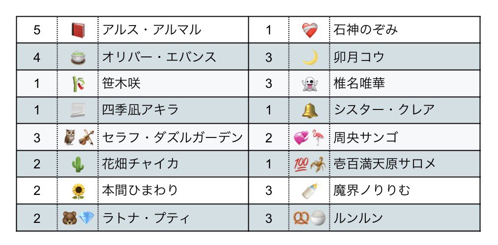 やすを。《取引専用垢》 tweet media