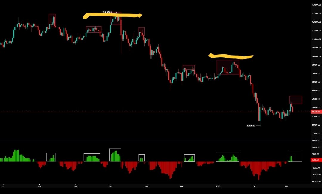 CryptoWatch tweet media