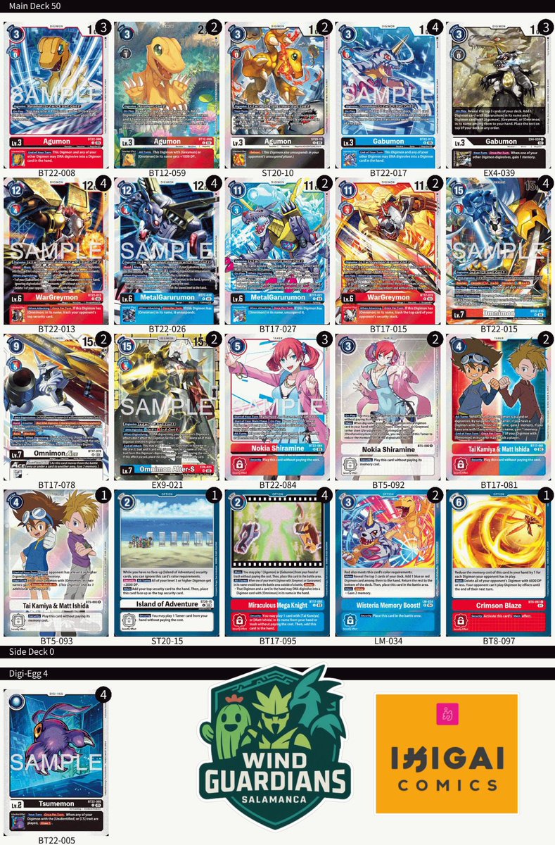 Torneo en <a href="/ikigaicomics/">Ikigai Comics</a> de <a href="/digimon_tcg_EN/">Official Digimon Card Game English Version</a> #DigimonTCG
Ganador! Partiendo piernas Millenniumon!! 👏🏻 🥇 
1. Millenniumon - Albert
2. Vortexdramon -Jesús 
3. Apocaly - Baldo
4. Omnimon - Edu
5. VortexPlantas - Norber
6. Pyramidi - Pabe
7. TimeStranger - Víctor 
8. Creepymon - Samu
