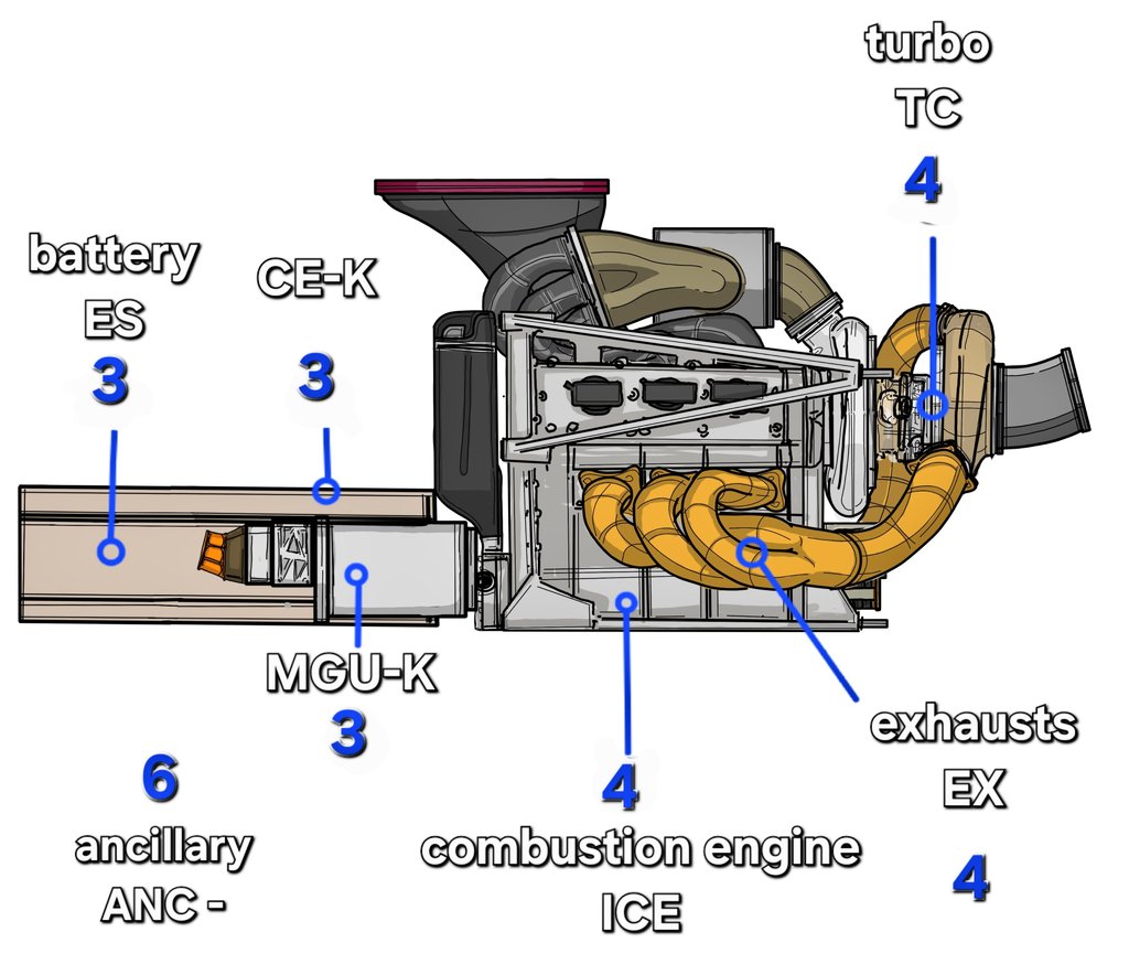 Craig Scarborough tweet media