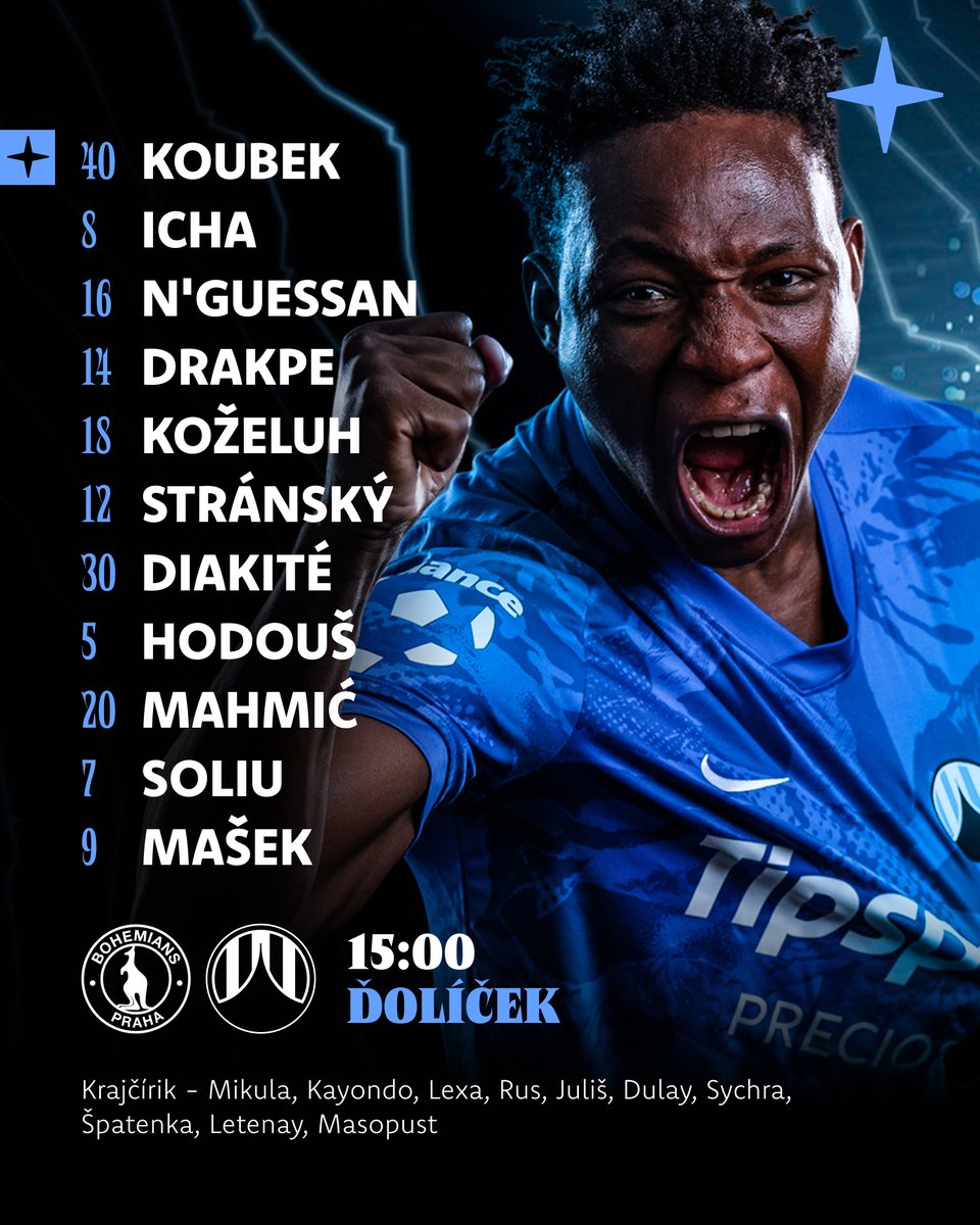 FC Slovan Liberec tweet media