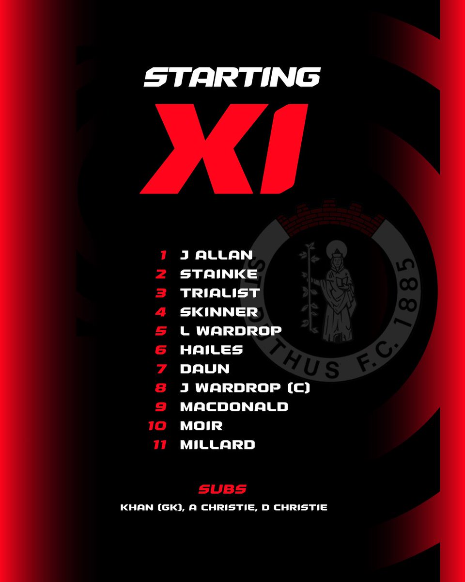 St Duthus Football Club tweet media