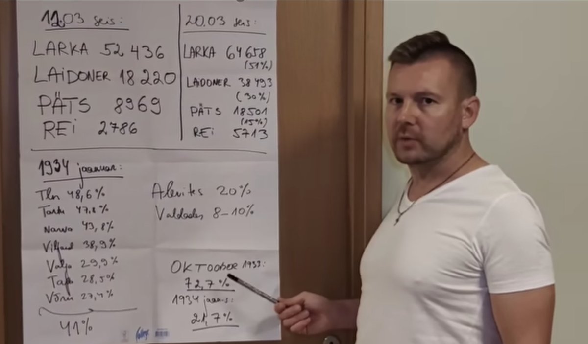 Alarik Notis (@notisalarik) on Twitter photo 