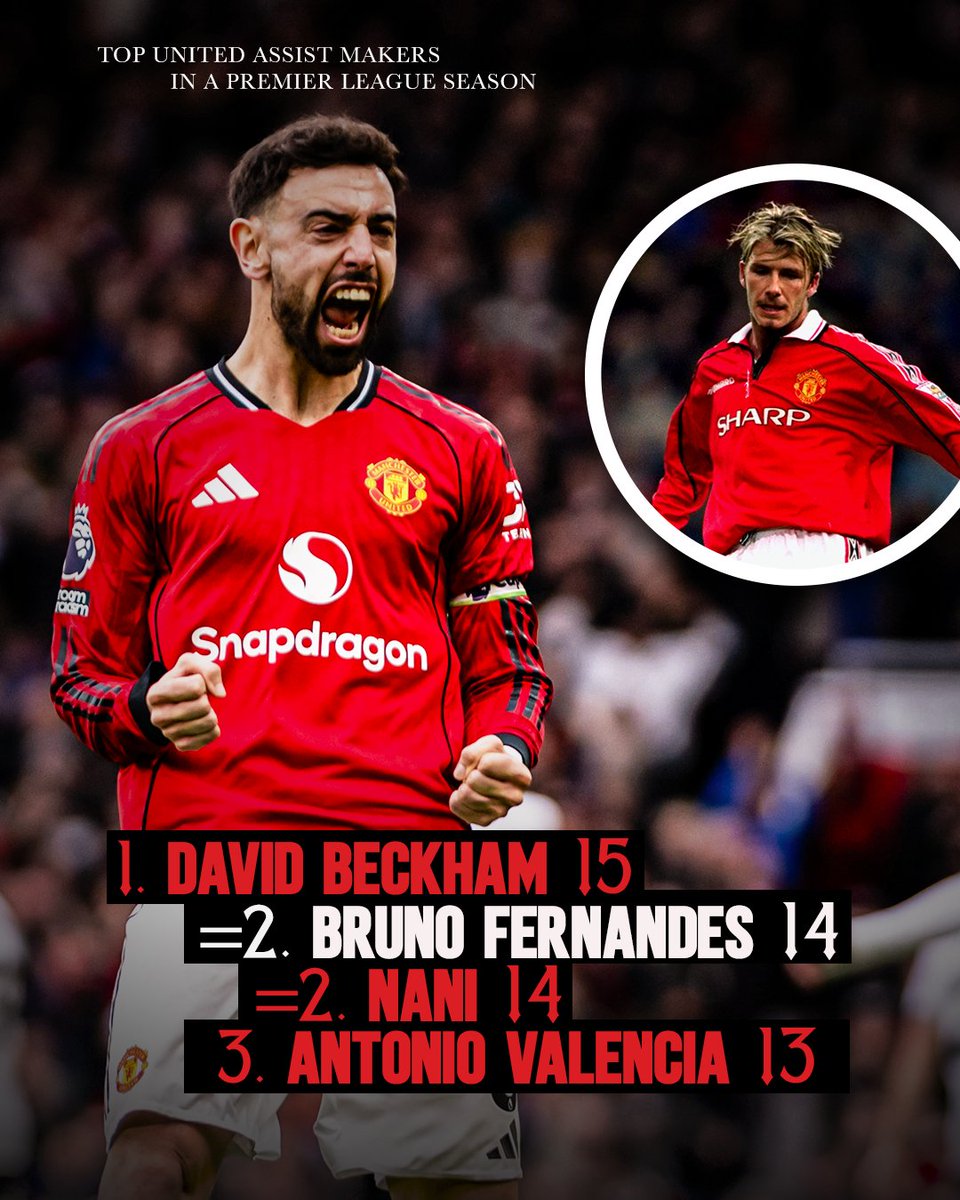 _UTDINDONESIA's tweet photo. Bruno Fernandes is in the mix with Manchester United’s all-time Premier League assist kings   The magician keeps delivering the magic!  @B_Fernandes8

   #MUFC #PL https://t.co/xSwSs6Jzth