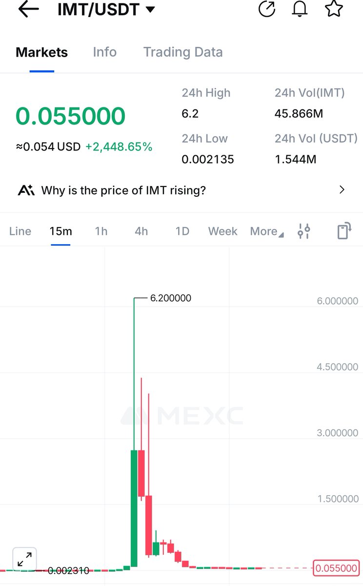 Elo's Kat tweet media