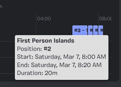 MatMicMar tweet media