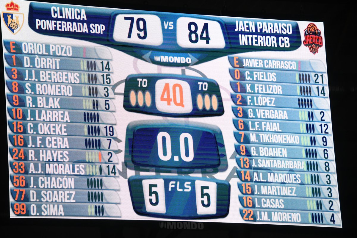 Red Blanquiazul tweet media