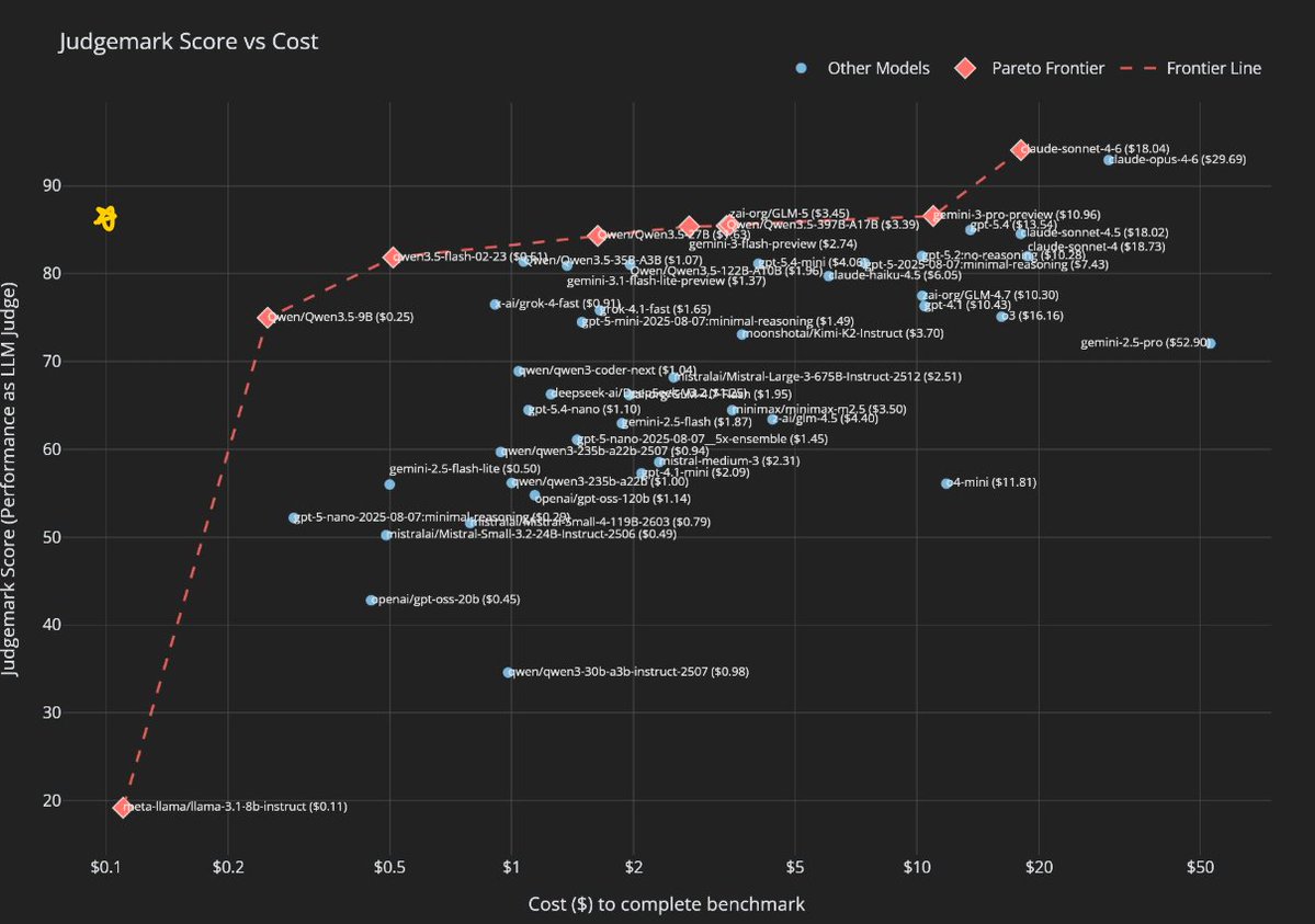 Simbuilder | McKale Olson tweet media