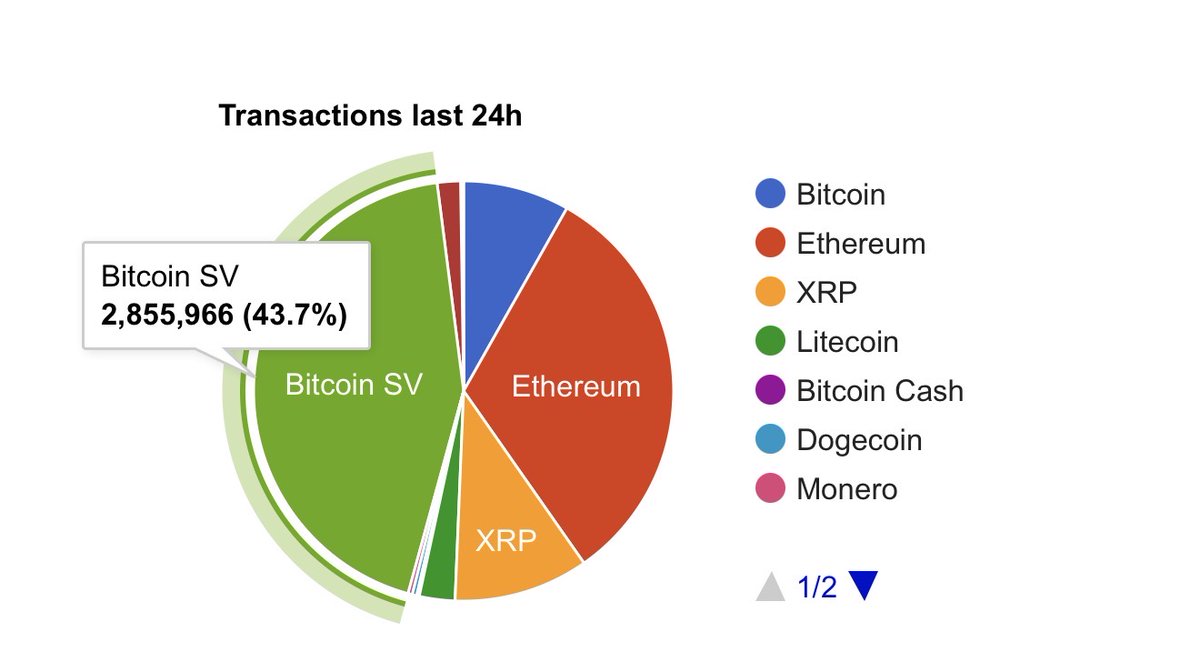 ■ ■ ■ ■ ■, IQ ■ ■ ■ tweet media