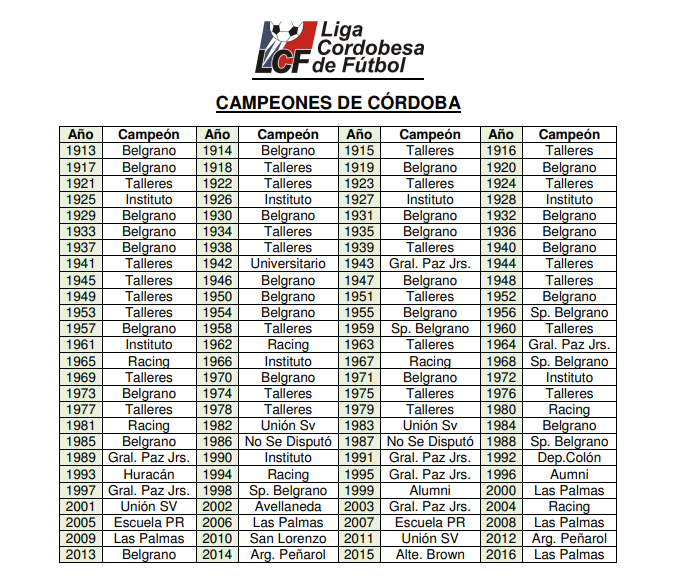 ArgArchivos tweet media