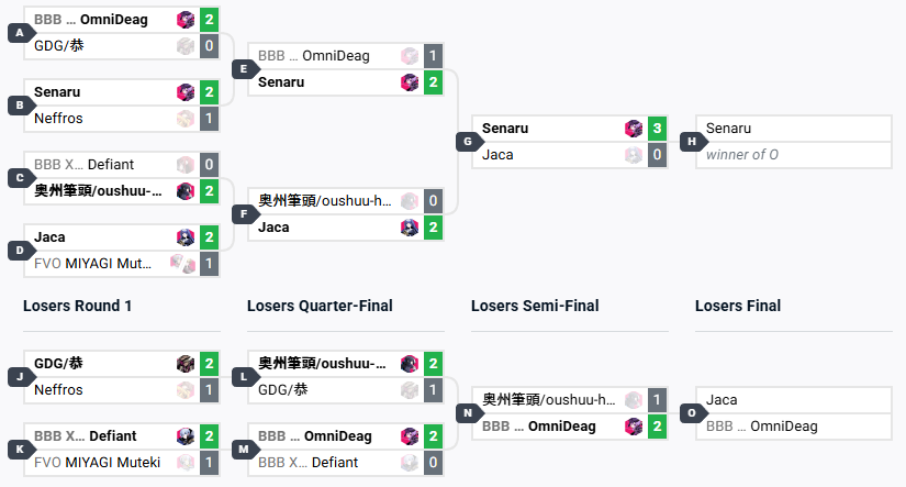 DASH|dede tweet media