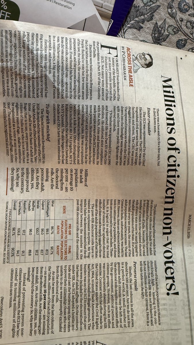 Being a senior minister in several govt. Mr <a href="/PChidambaram_IN/">P. Chidambaram</a> should be careful in use of words. Those being denied voting right are residents of India and not its citizens. Any citizen can submit his papers to get voter ID.