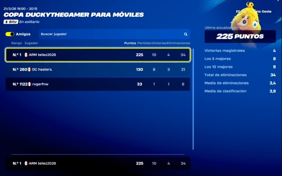 ARM Tellez2025 tweet media