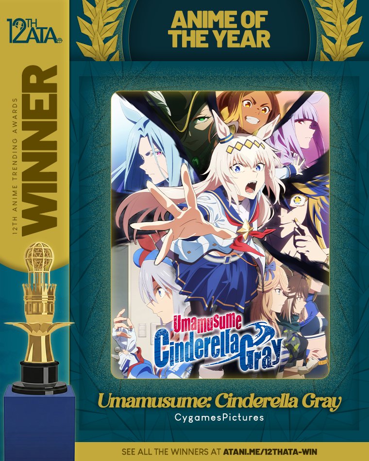 Anime Trending tweet media