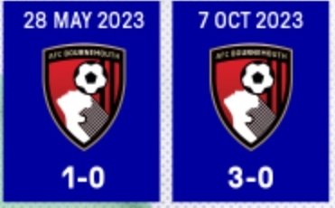 FPL Chile 🇨🇱 tweet media