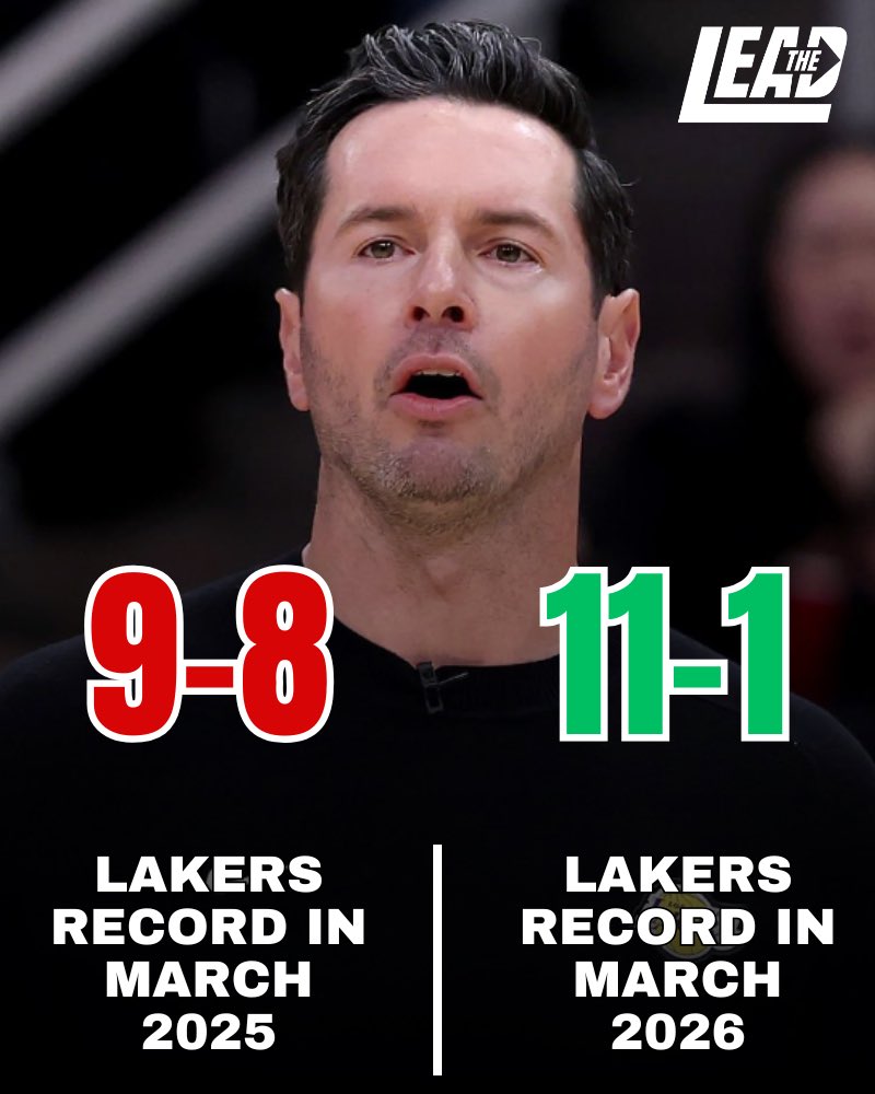 Lakers Lead tweet media